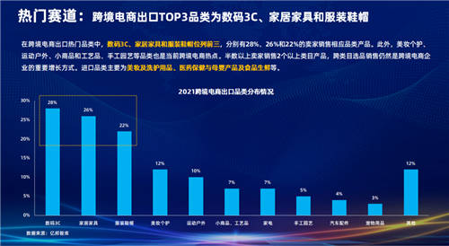 年终盘点之2023全球财经十大热点：动荡、创新与转型的一年